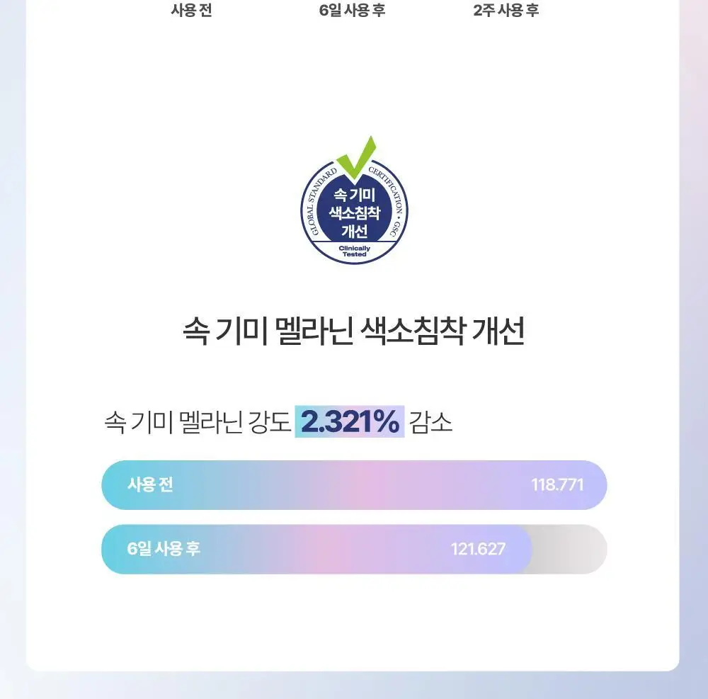 [6일기미패치/잡티케어] 휴캄 나이아신 비타 C 기미 잡티 순백 패치 (6매입) 상세페이지 14